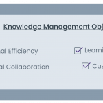 An image to show Knowledge management objectives